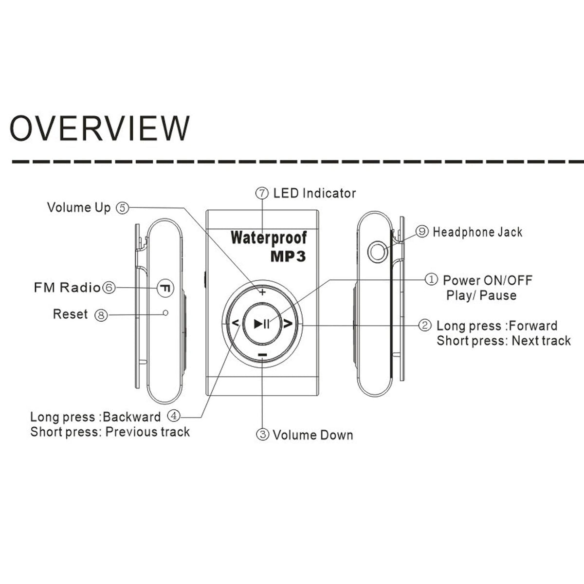 VBESTLIFE lossless underwater sound improves listening quality.