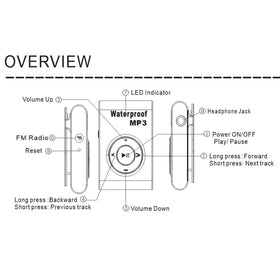 VBESTLIFE lossless underwater sound improves listening quality.
