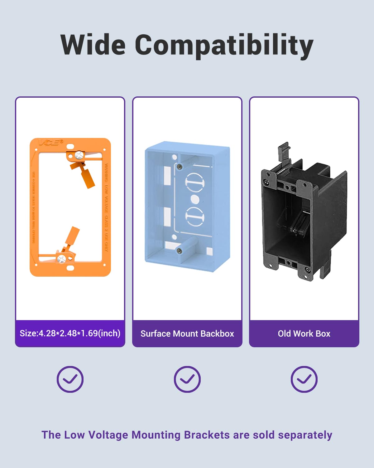 VCE all-in-one kit image with three white plates and three orange brackets
