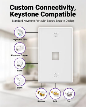 VCE mounted plate with RJ45 keystone illustrating tidy ethernet access