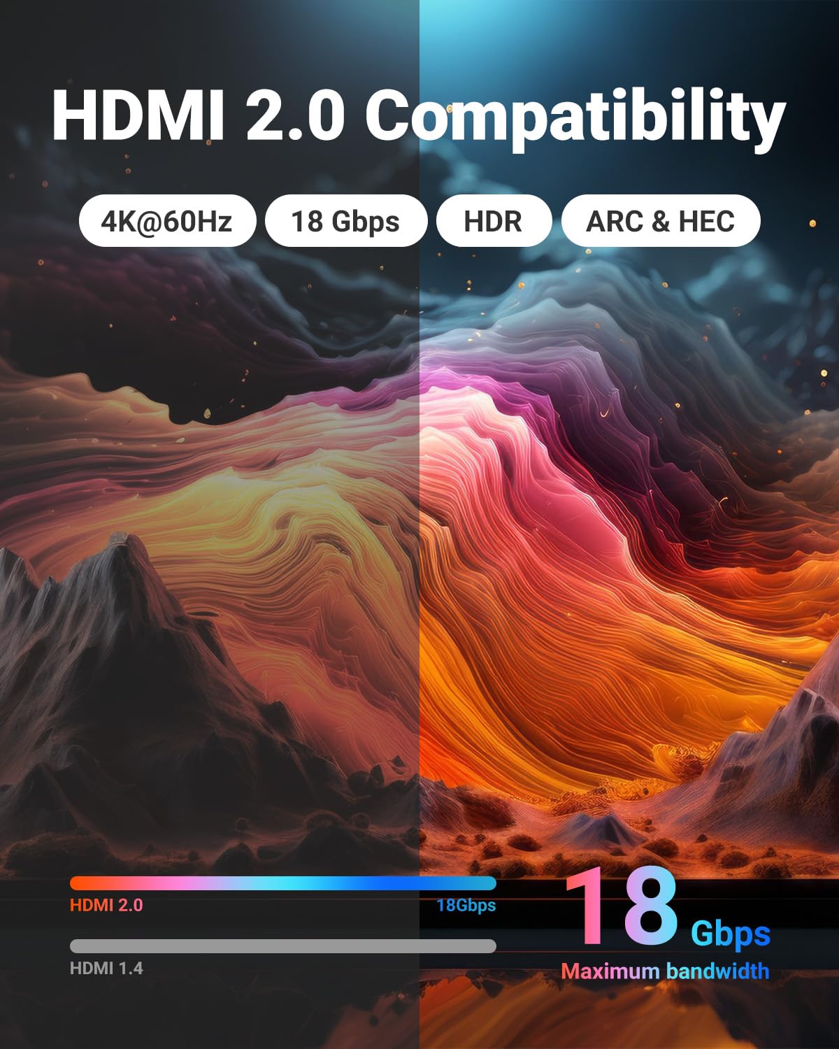 VCELINK HDMI wall plate delivering 4K 60Hz video with HDR clarity