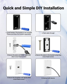 VCELINK HDMI wall plate shows simple bracket installation with included screws
