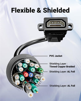 VCELINK wall plate with pigtail simplifies quick, clean wiring