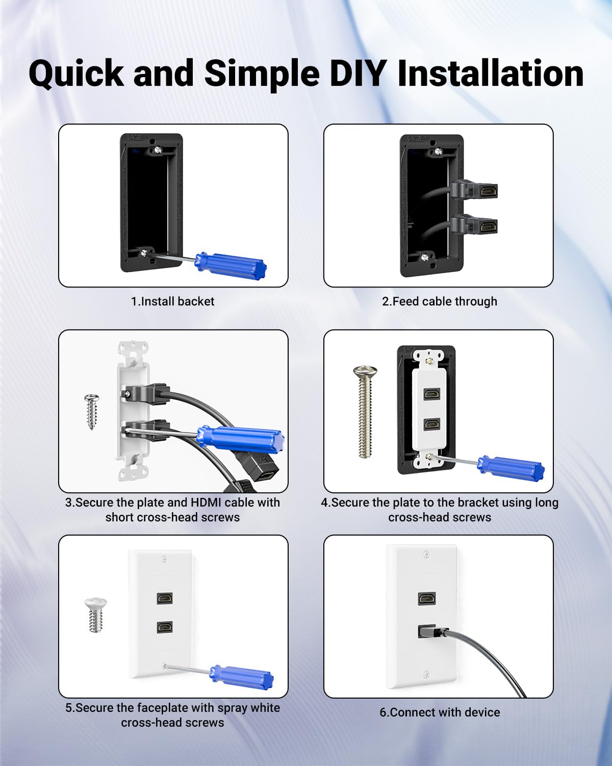 VCELINK classic white ABS wall plate blends with interiors.