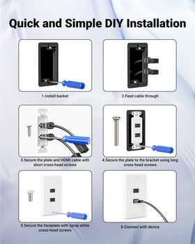 VCELINK classic white ABS wall plate blends with interiors.