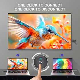 VCOLink adapter pack with micro and mini HDMI for broad compatibility