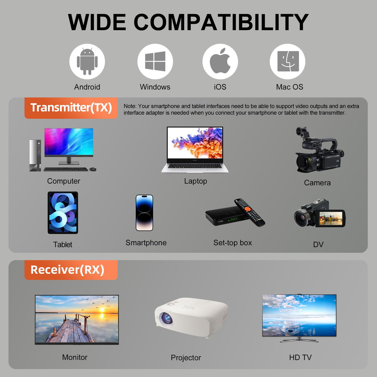 VCOLink one-click pairing button enabling fast secure connections