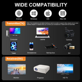Works with laptops, consoles, and media players via HDMI.