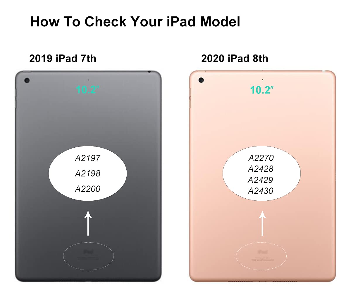 VDASO iPad 7th/8th Gen compatibility for both Wi‑Fi and cellular models.