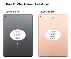 VDASO iPad 7th/8th Gen compatibility for both Wi‑Fi and cellular models.