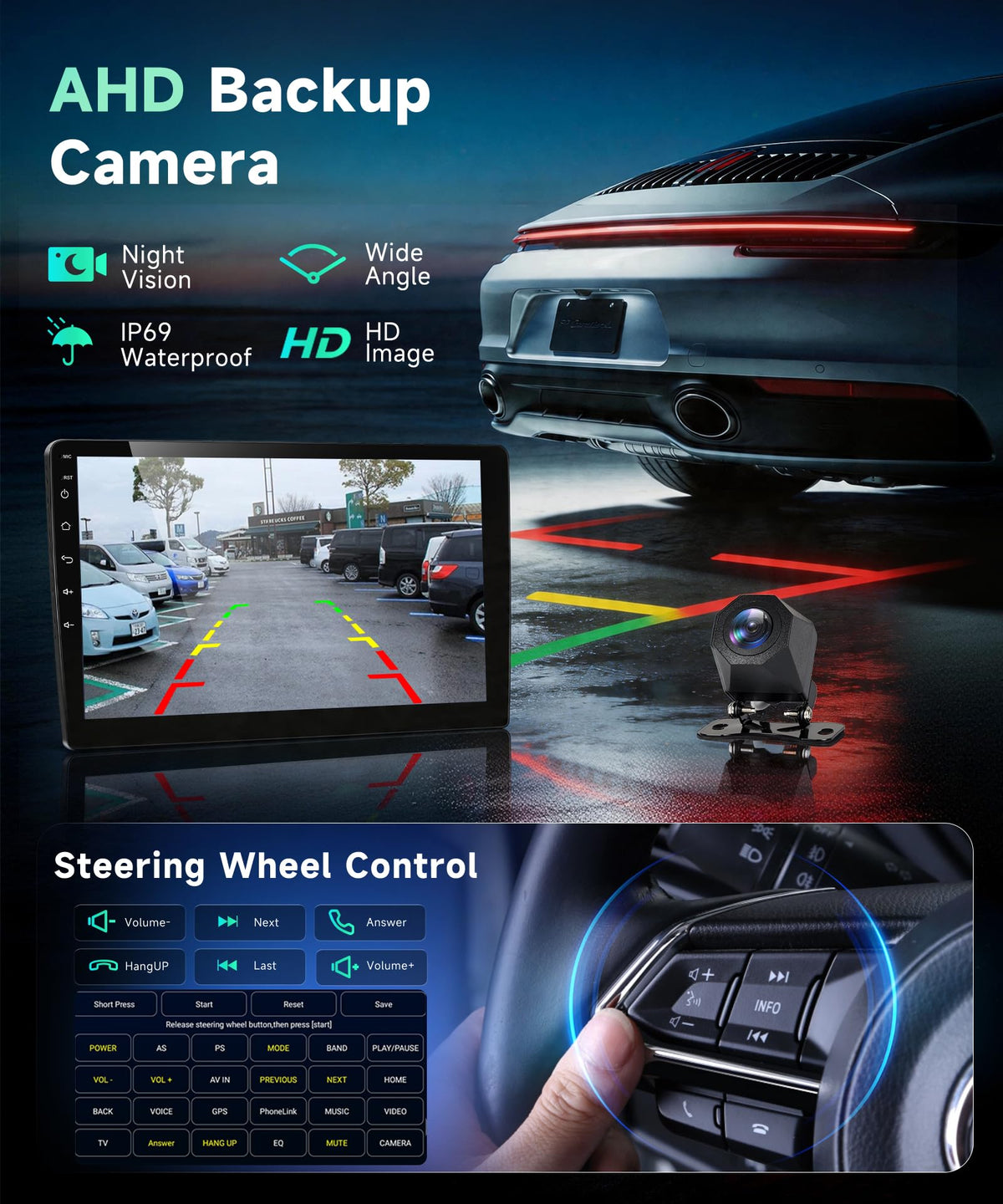 VECHTEL Mirror Link and split-screen keep navigation and media in view