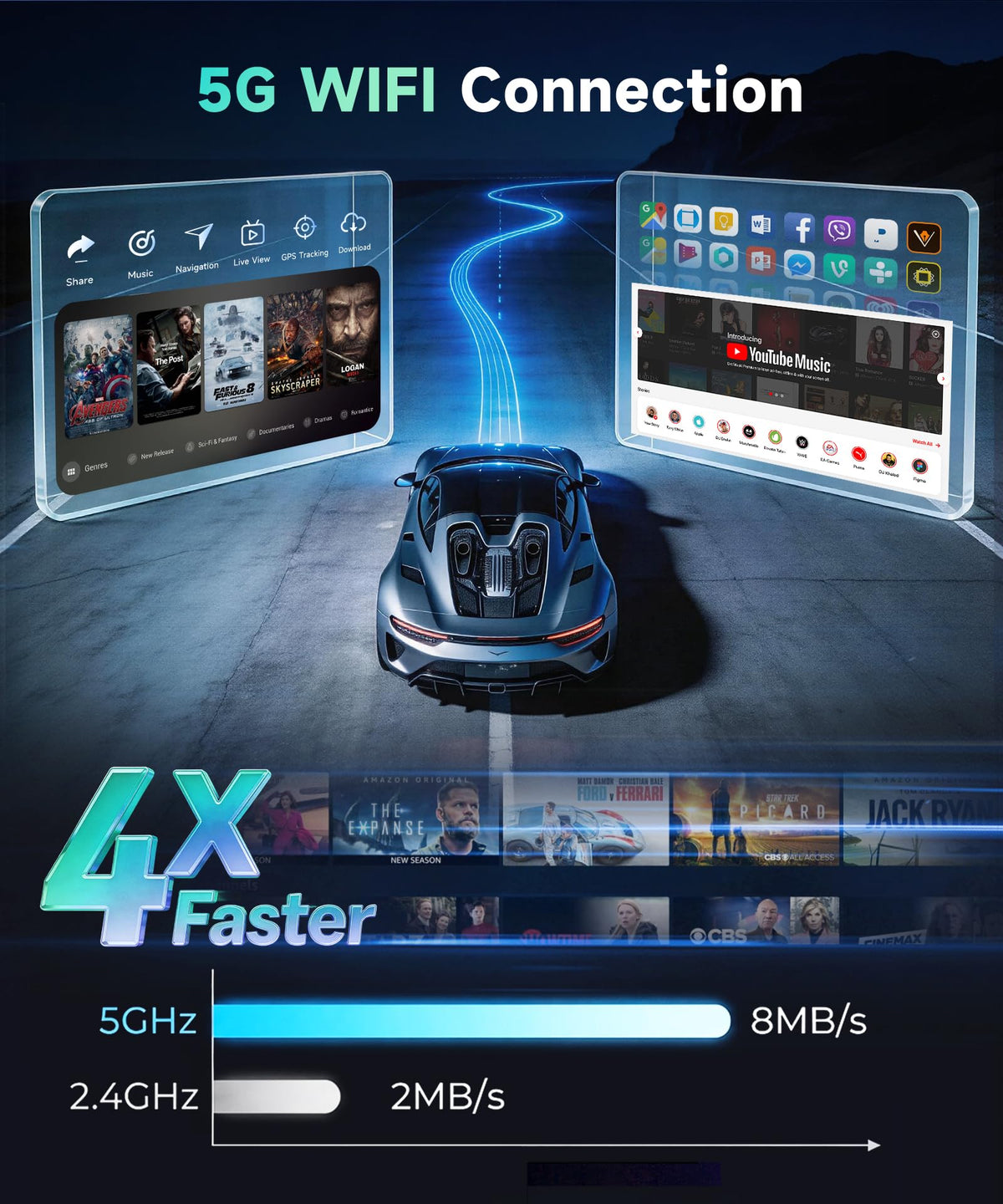 VECHTEL rear camera input enables safer reversing with Civic backup view