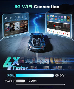 VECHTEL rear camera input enables safer reversing with Civic backup view
