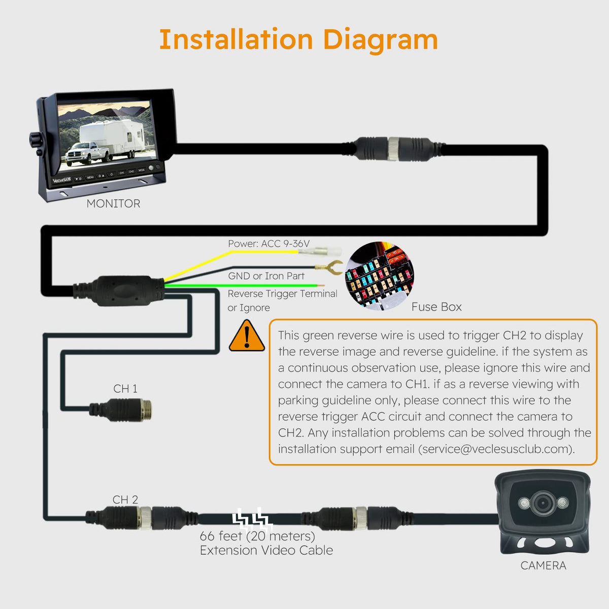 VECLESUS WDR rear camera enhances visibility in challenging lighting