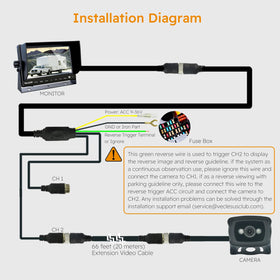 VECLESUS WDR rear camera enhances visibility in challenging lighting
