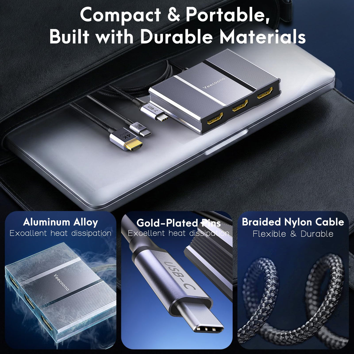 Veecoona 100W PD port focus conveying fast charging while running multiple displays