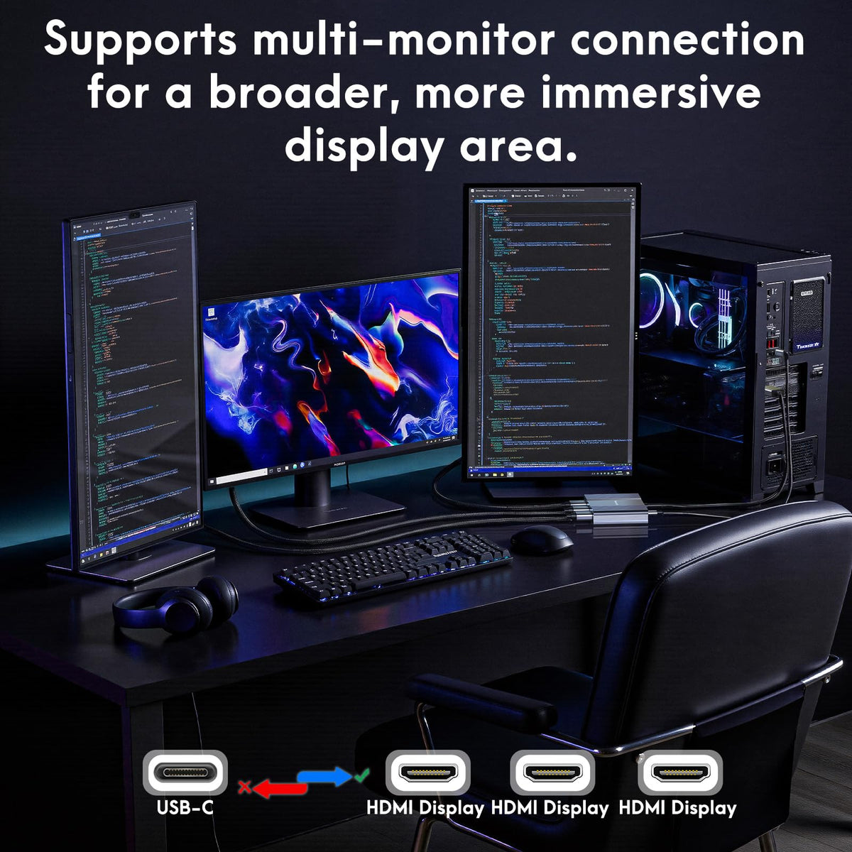 Veecoona adapter connected to three monitors on a desk, improving multitasking efficiency