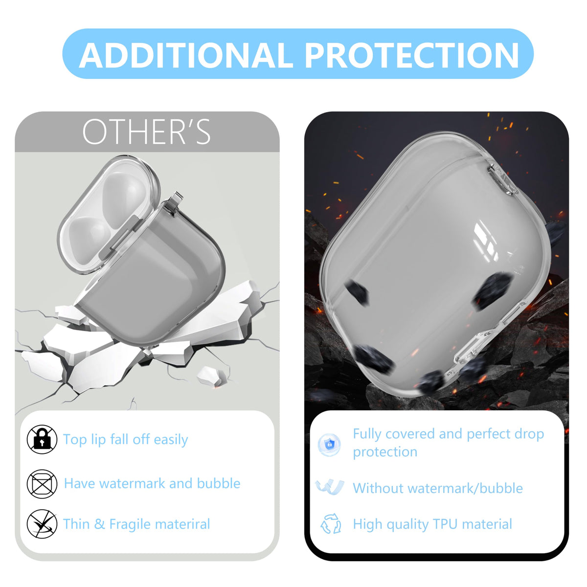 VEIRRW microdot pattern inside protects the finish of AirPods Pro 3 case.