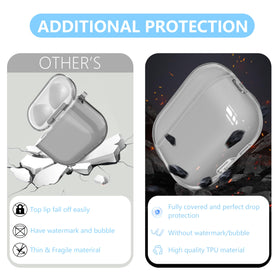 VEIRRW microdot pattern inside protects the finish of AirPods Pro 3 case.