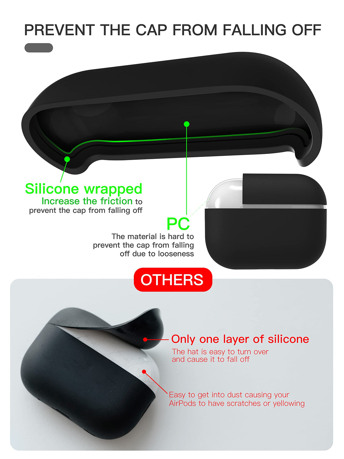 VEIRRW case front with LED visible demonstrating clear status light visibility benefit