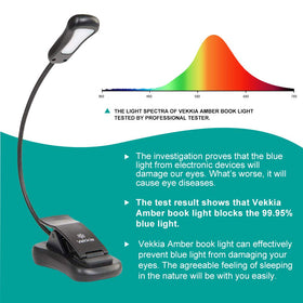 Vekkia Amber Rechargeable 7 non-slip clip securing light on a page