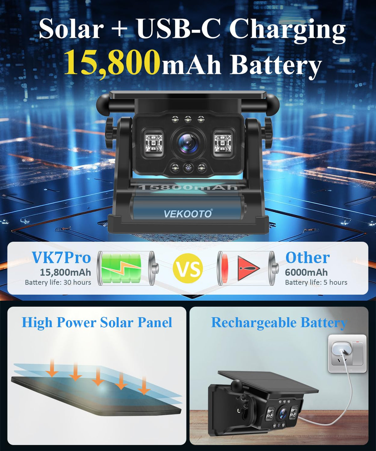VEKOOTO VK7Pro2 2.4GHz wireless connection maintains a stable signal without wiring.