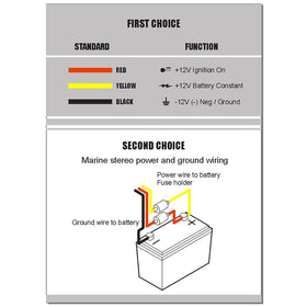 Velex rugged aluminum heatsink and hardware resist corrosion in salty environments