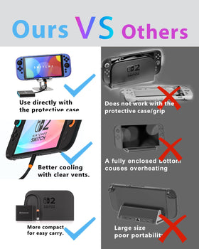 Velolink MacBook-compatible USB-C docking station for laptops