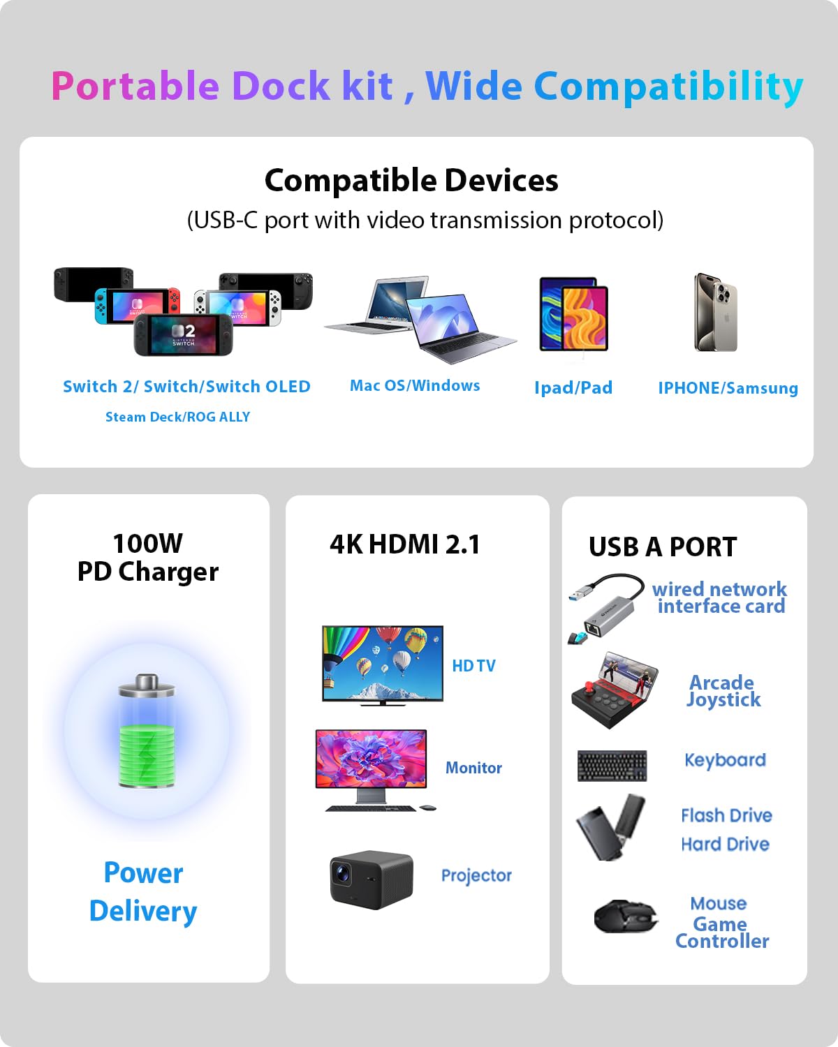 Velolink Switch2 Dock across Switch models NS1 and NS2 compatibility.