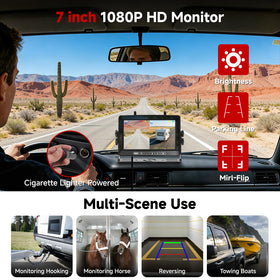 Venluna 7-inch monitor showcases multi-camera views with sharp, legible imagery.