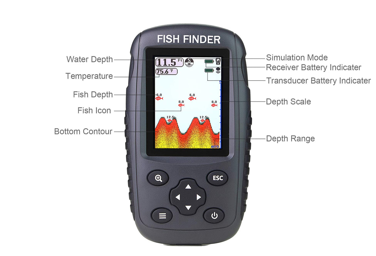 Venterior depth and temperature readouts help monitor water conditions while fishing.