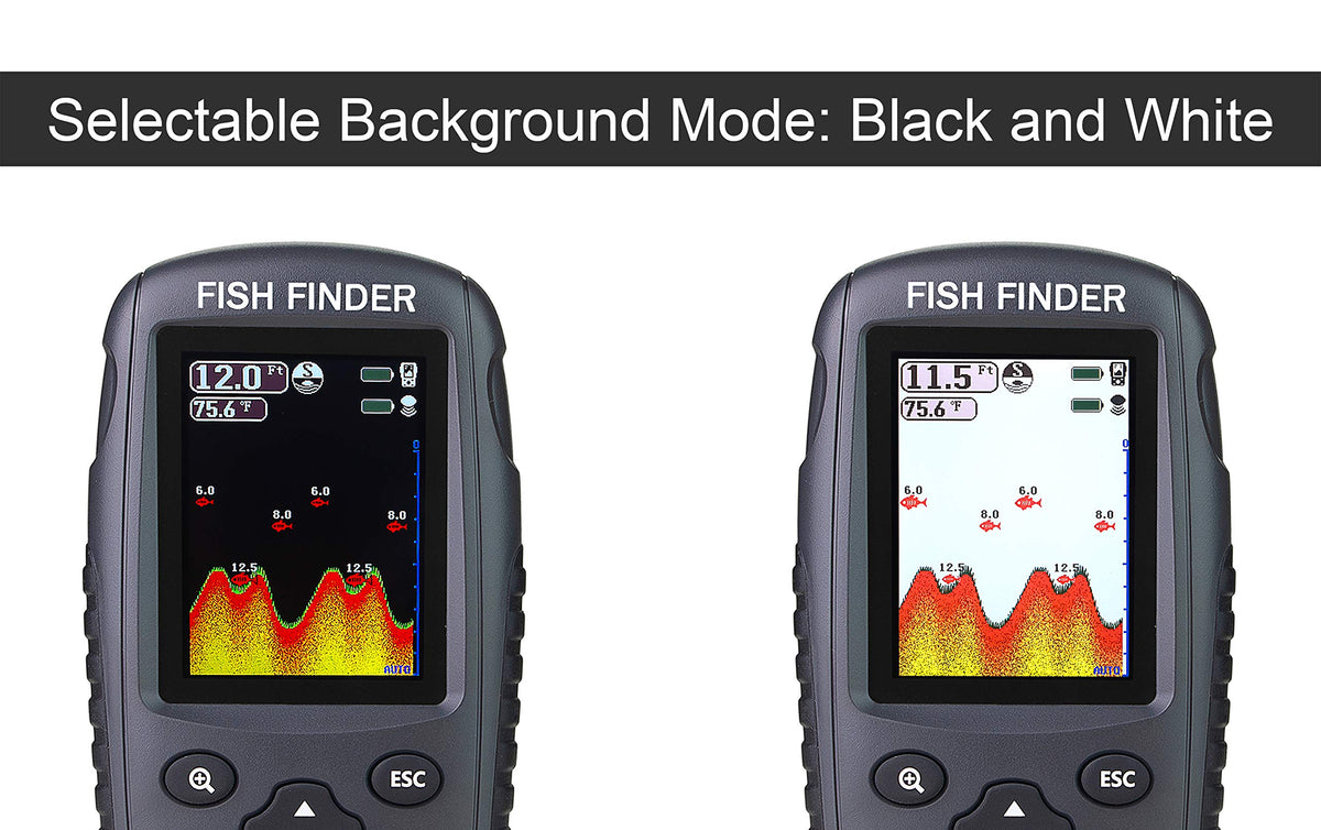 Venterior wireless sensor casting on water enables hands-free fishing from shore.