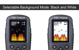 Venterior wireless sensor casting on water enables hands-free fishing from shore.