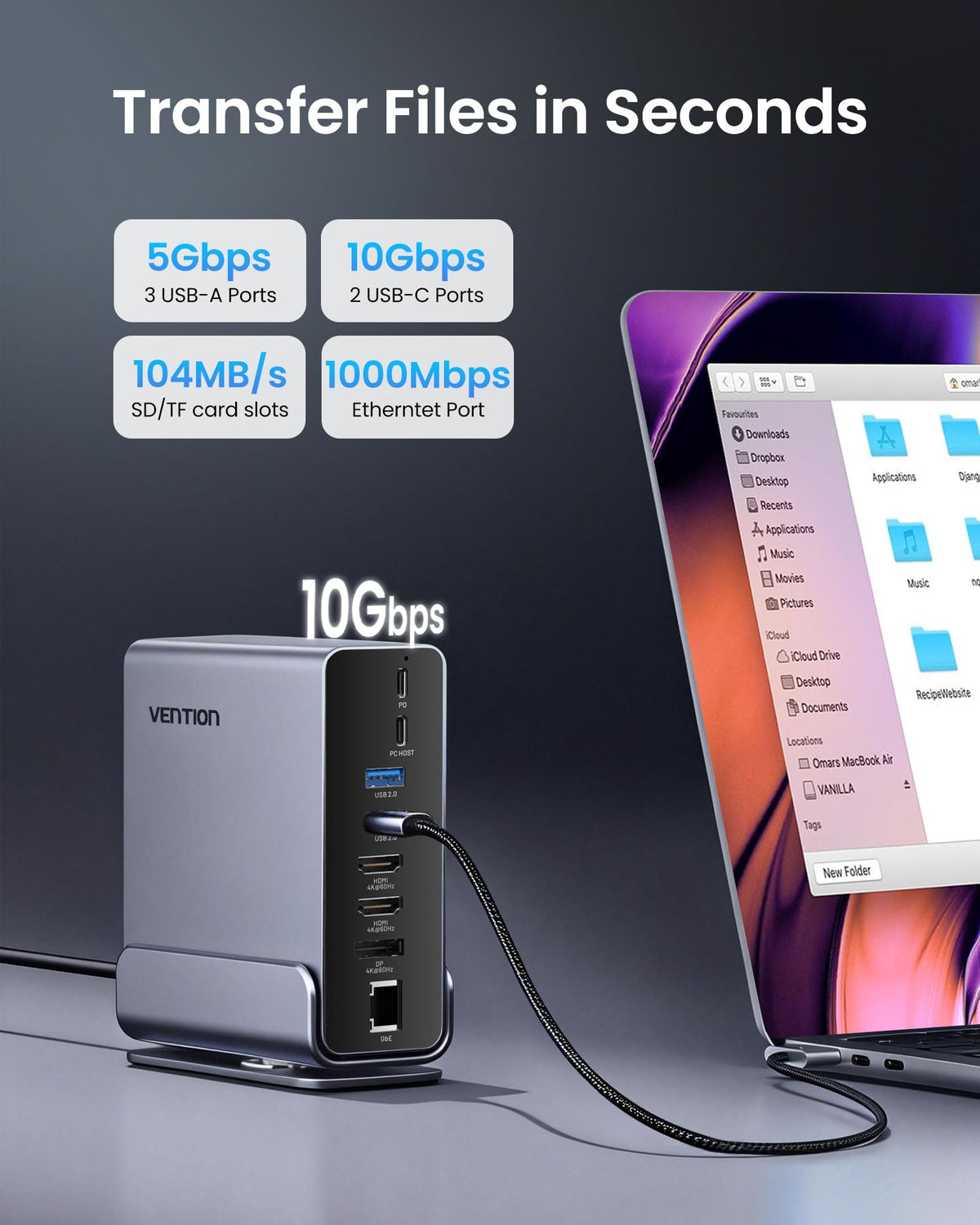 VENTION 10Gbps USB-C and USB-A ports for fast data transfers.