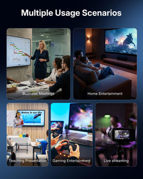 VENTION plug-and-play compatibility with most HDMI devices for easy setup.