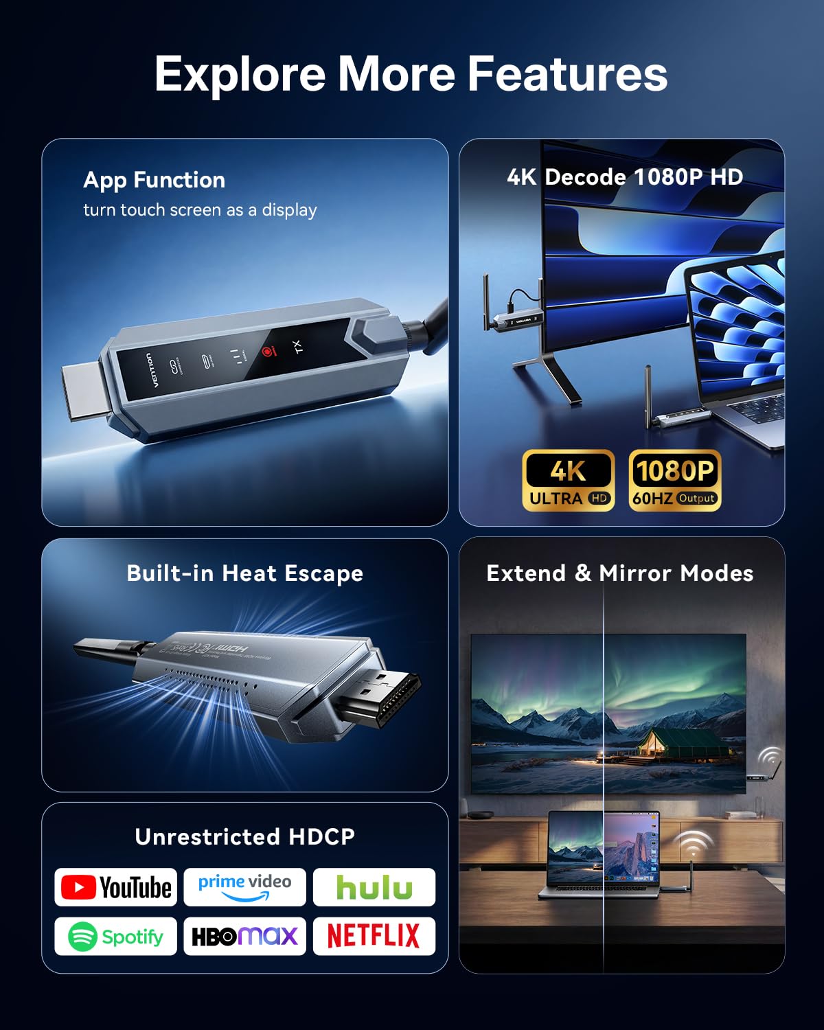 VENTION portable wireless HDMI kit ideal for travel and presentations