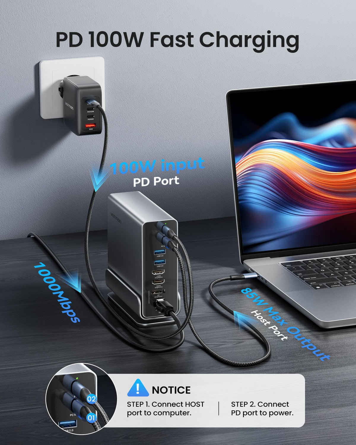VENTION triple-monitor setup enabling immersive multi-display workspaces.