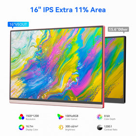 Veout IPS 178-wide viewing angle provides consistent color for design tasks.