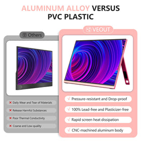 Veout ultra-slim 0.36 inch profile slips into bags for travel.
