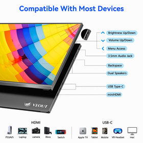 Veout USB-C connection illustrating universal plug-and-play compatibility.