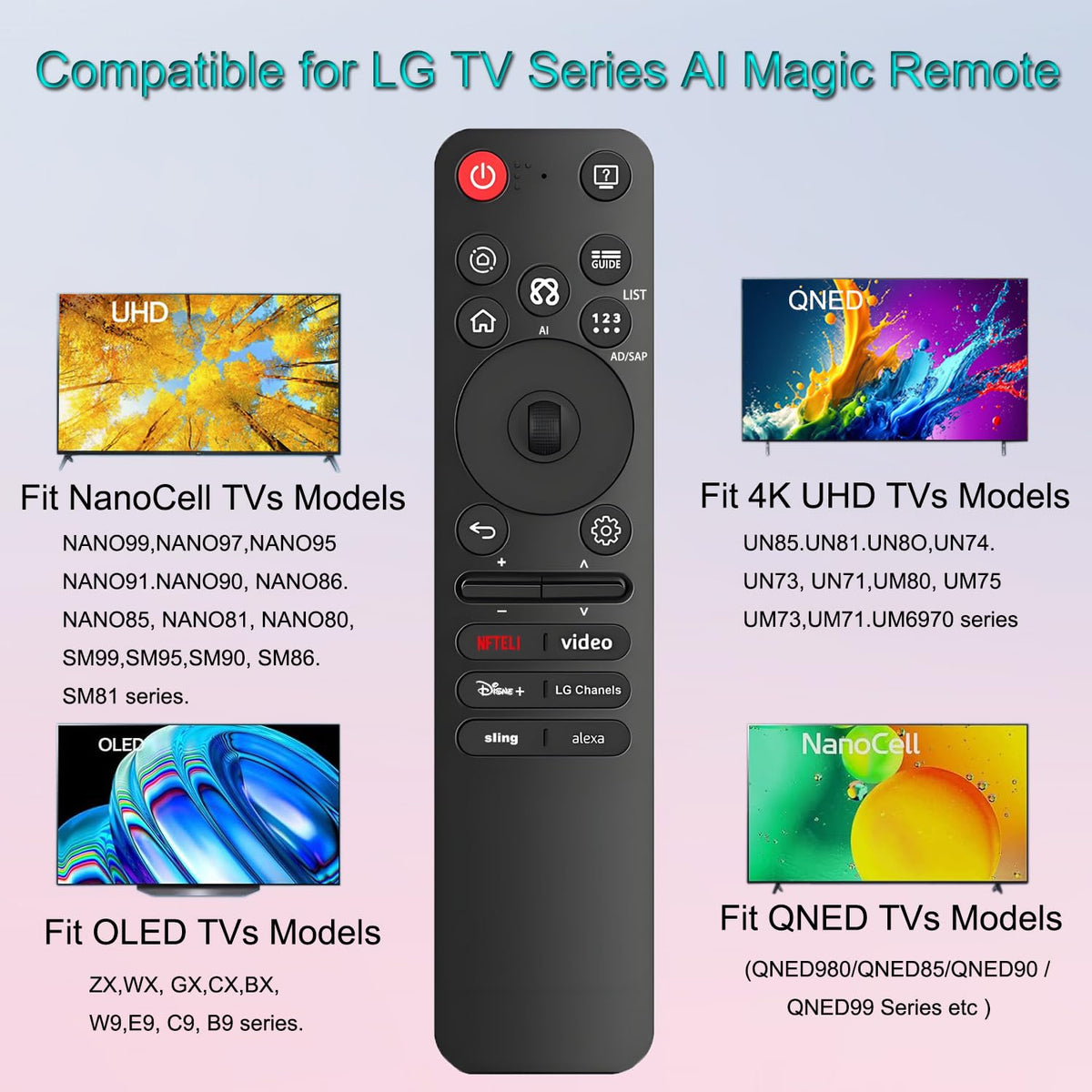 VEPRAG AI Voice Remote durable build withstands years of daily use.