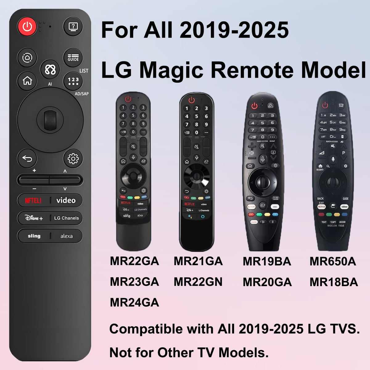 VEPRAG AI Voice Remote quick-access buttons enable instant channel shortcuts.