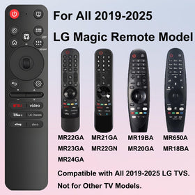 VEPRAG AI Voice Remote quick-access buttons enable instant channel shortcuts.
