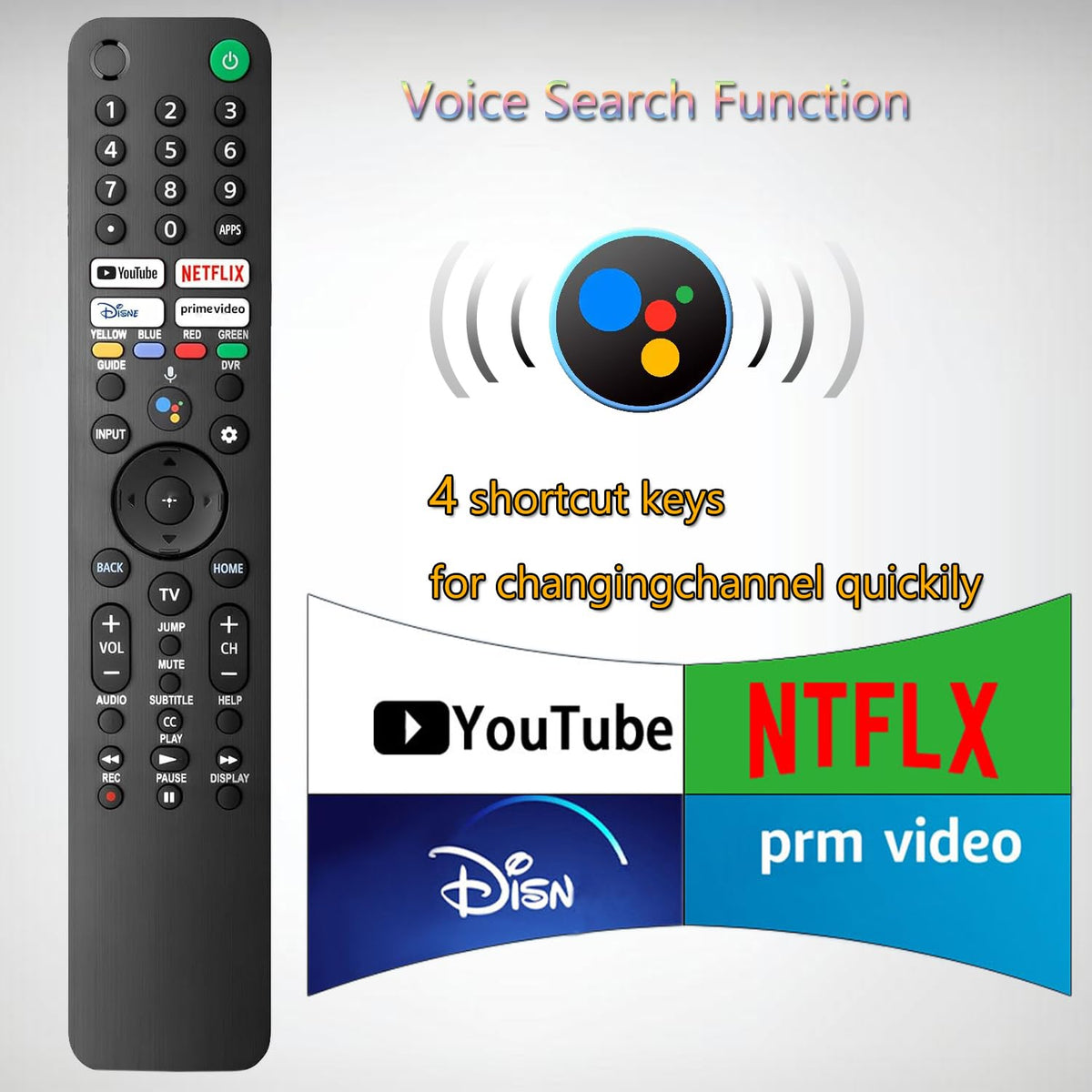 VEPRAG Sony Bravia remote - ergonomic buttons close-up for comfortable use.