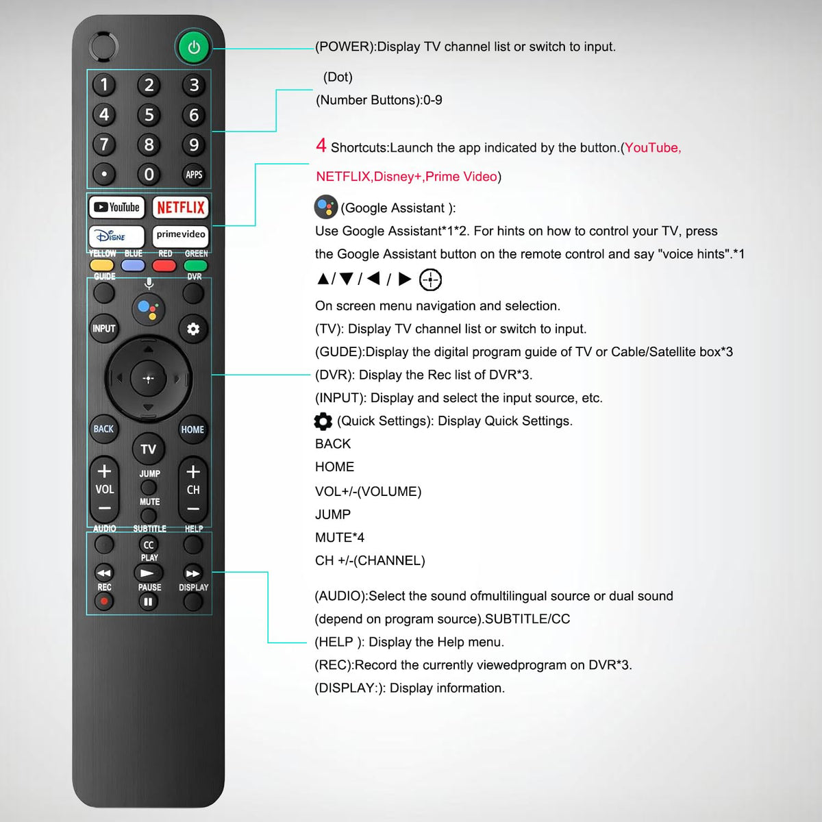 VEPRAG remote in a living room setup - enhances smart TV experience with voice control.