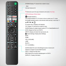 VEPRAG remote in a living room setup - enhances smart TV experience with voice control.