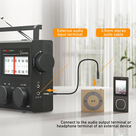 VERAVOXES built-in speaker provides room-filling audio for home use