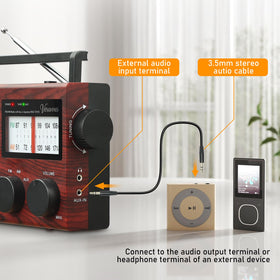 Veravoxes radio dual-power mode for home or outdoor use.