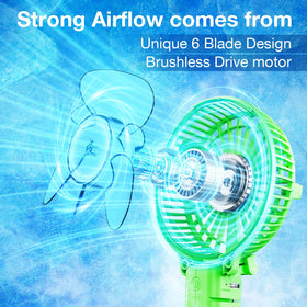 VersionTECH portable fan shows strong wind at 3600 rpm