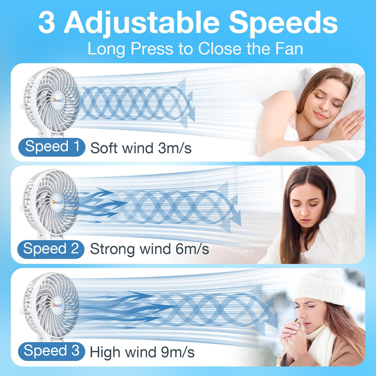 VersionTECH fan folded 180-degree design ideal for desk or bag.